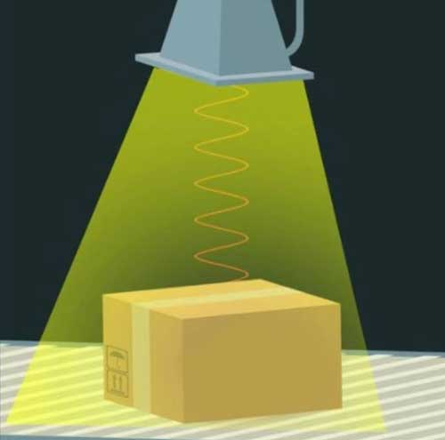 Radiation Therapy 